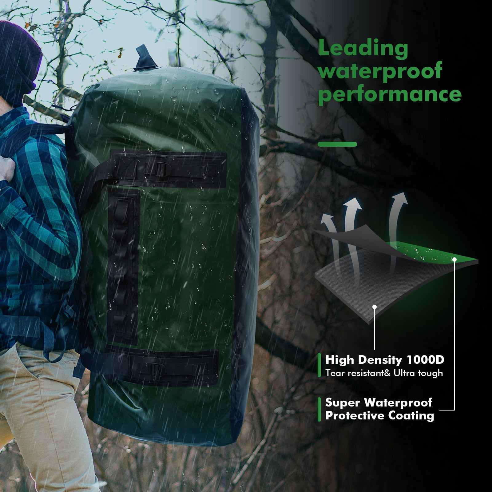 Waterproof Duffel Dry Bag — 159QT / 150L, 1000D Tarp, 3 Colors