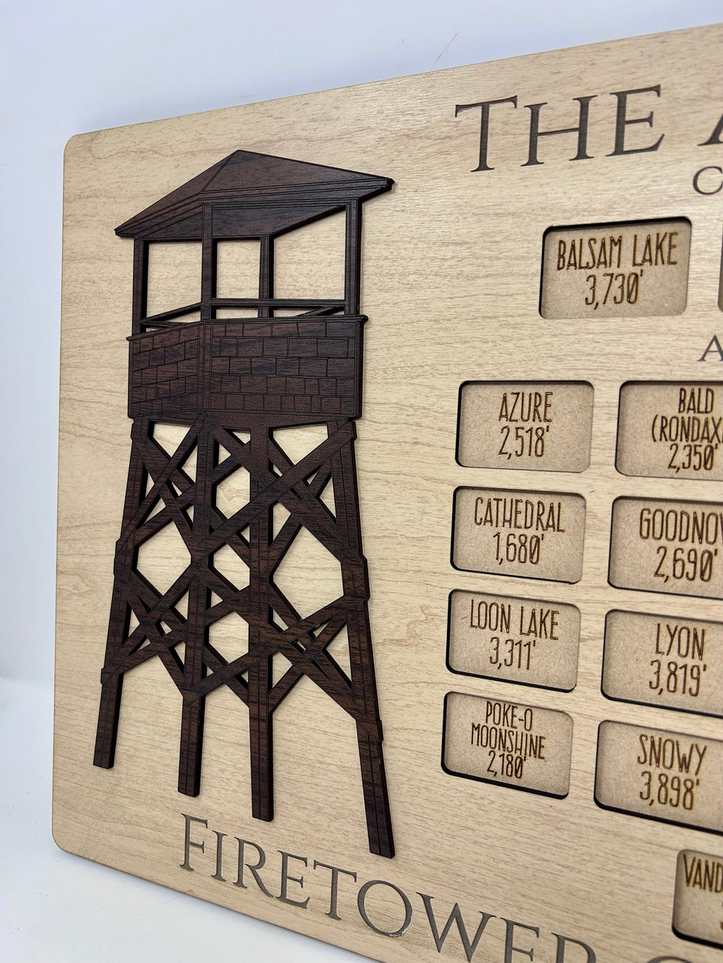 Adirondack Fire Tower Challenge Tracker
