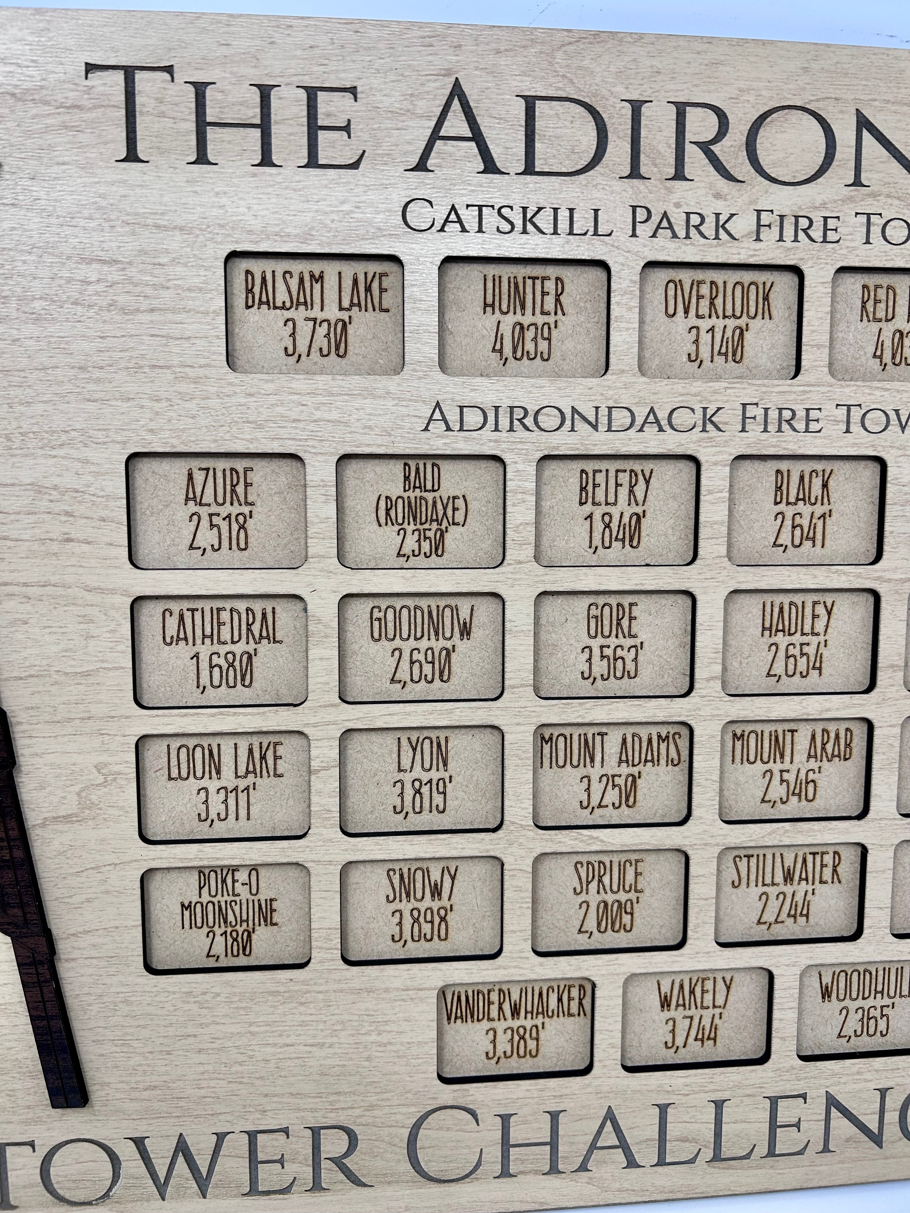 Adirondack Fire Tower Challenge Tracker