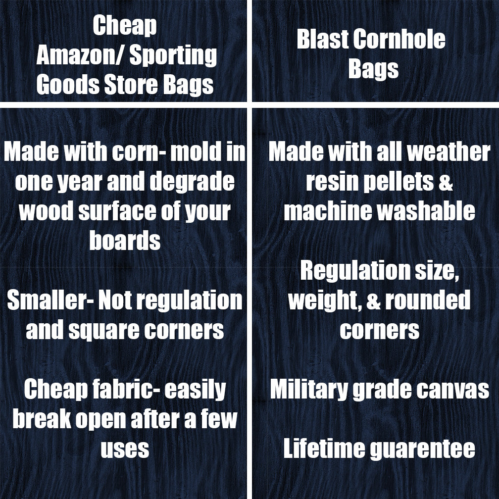 Bigfoot 4.0 Cornhole Set — ACL/ACA Regulation, Baltic Birch, USA-Made