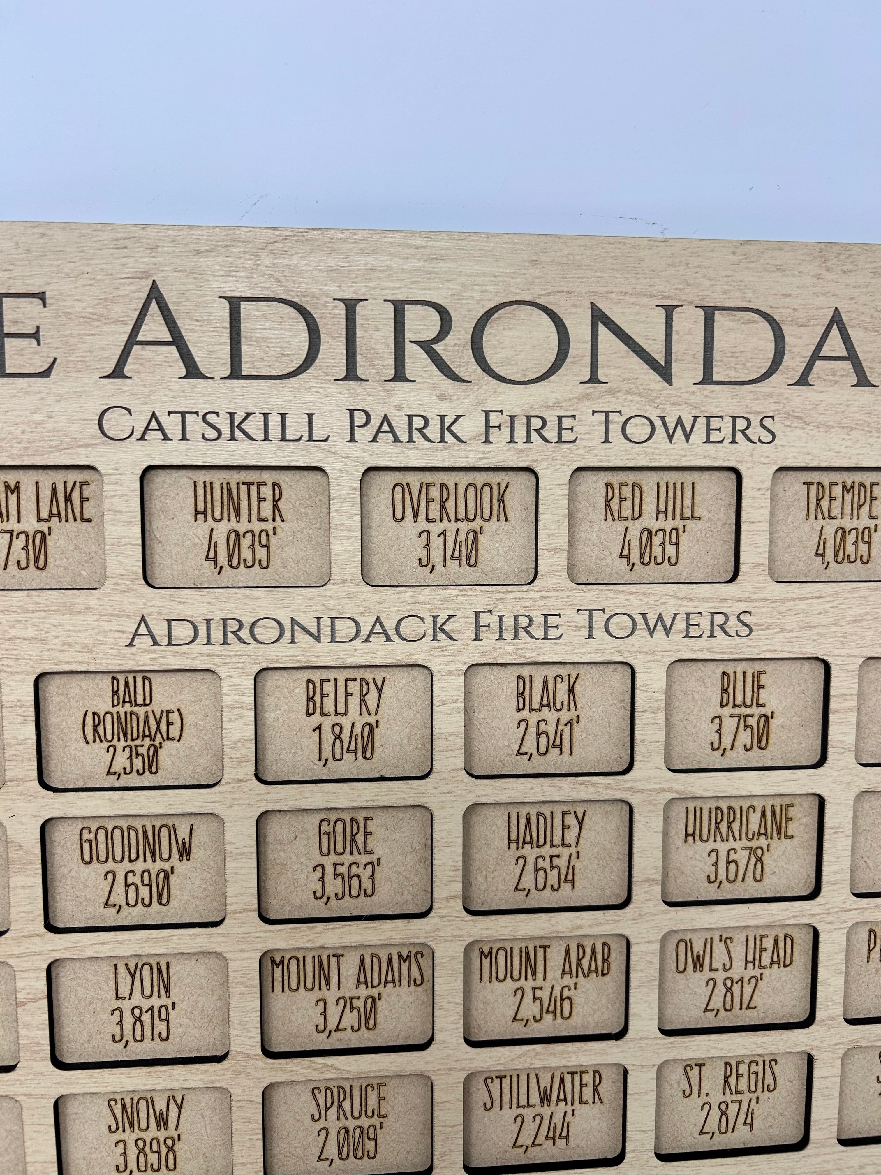 Adirondack Fire Tower Challenge Tracker