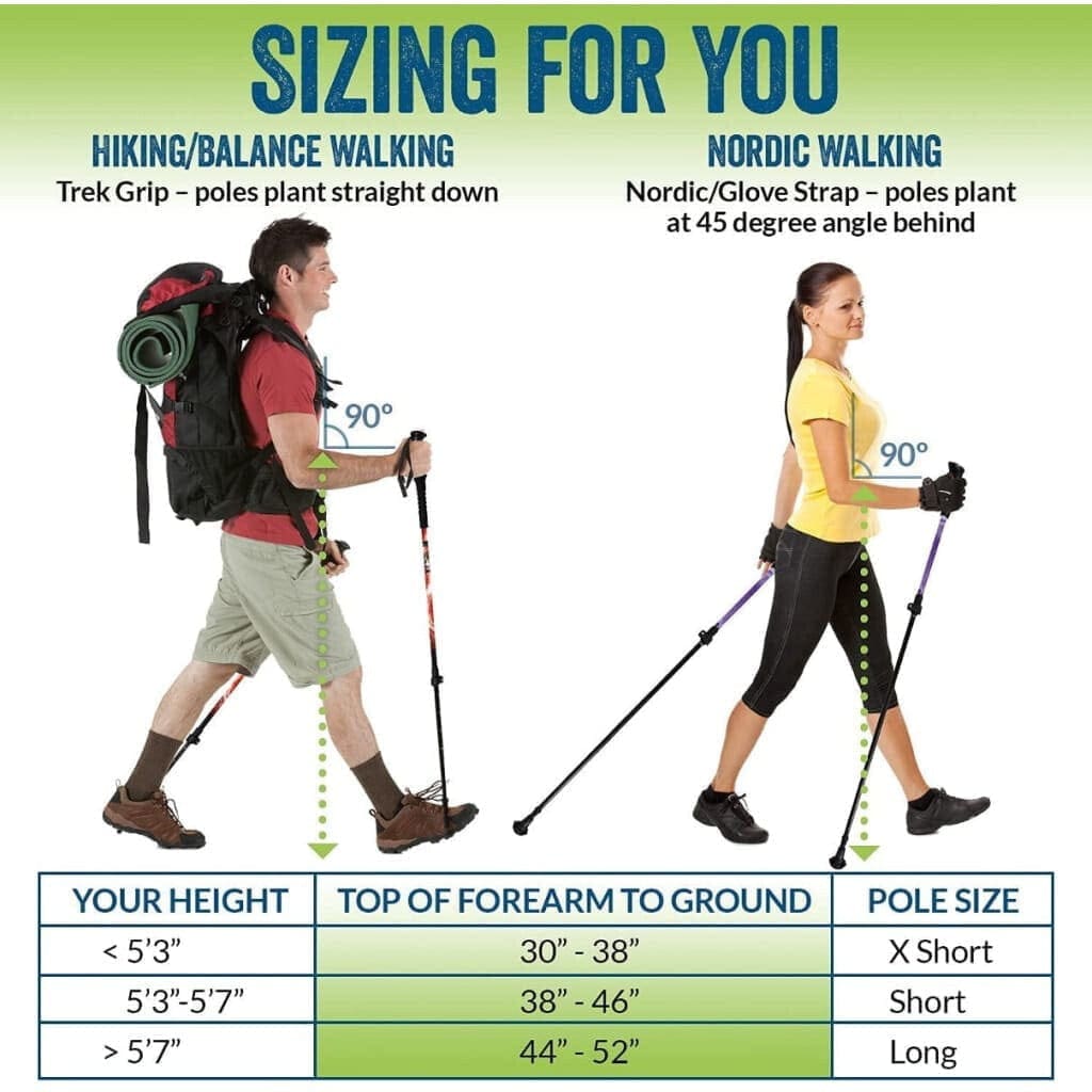York Nordic Folding Hiking Poles — Collapsible Travel Trekking Poles